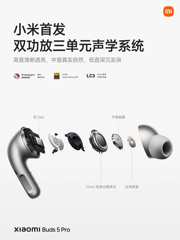 Xiaomi Buds 5 Pro - Image 3 Xiaomi Buds 5 Pro - Image 3