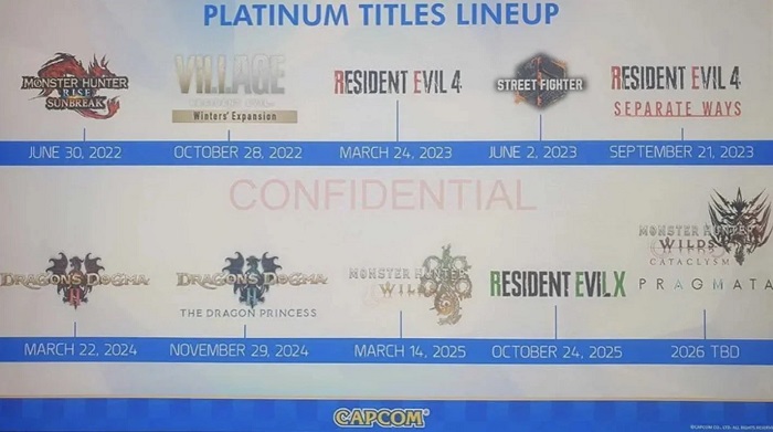 Grâce à une fuite, les dates de sortie de Monster Hunter Wilds, Resident Evil 9 et Pragmata ont été révélées.-2 Grâce à une fuite, les dates de sortie de Monster Hunter Wilds, Resident Evil 9 et Pragmata ont été révélées.-2