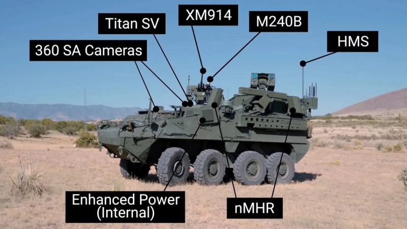 Tueur de drones : Leonardo DRS a dévoilé un nouveau système de défense aérienne contre les UAS basé sur le HMS Stryker.-2 Tueur de drones : Leonardo DRS a dévoilé un nouveau système de défense aérienne contre les UAS basé sur le HMS Stryker.-2