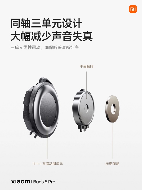 Xiaomi Buds 5 Pro - Image 4 Xiaomi Buds 5 Pro - Image 4