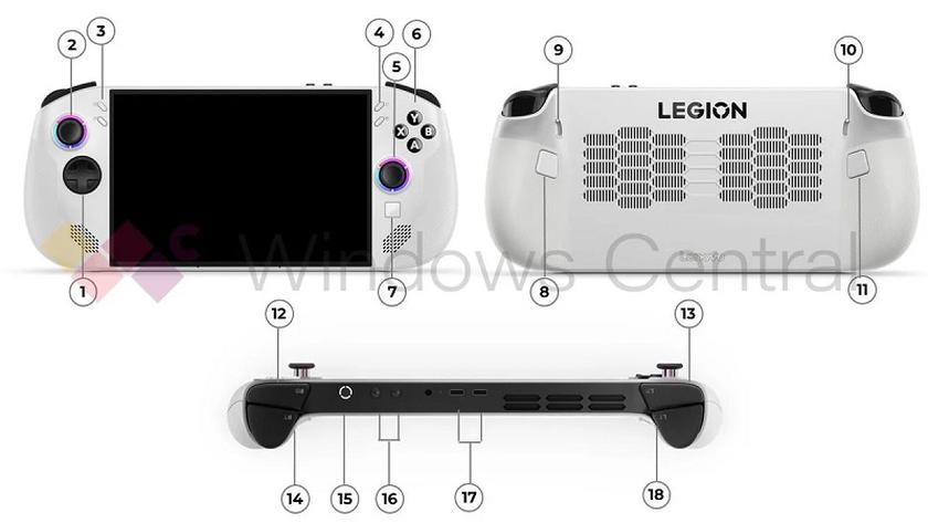 Rendu non officiel du Lenovo Legion Go S Rendu non officiel du Lenovo Legion Go S