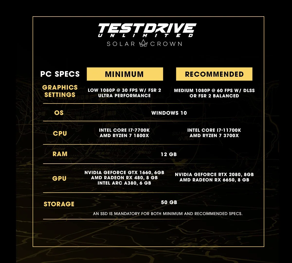 Vous n'aurez pas besoin d'une mise à jour pour faire tourner Test Drive Unlimited Solar Crown : les développeurs ont publié la configuration finale du jeu de course.-2 Vous n'aurez pas besoin d'une mise à jour pour faire tourner Test Drive Unlimited Solar Crown : les développeurs ont publié la configuration finale du jeu de course.-2
