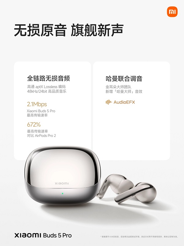 Xiaomi Buds 5 Pro - Image 5 Xiaomi Buds 5 Pro - Image 5
