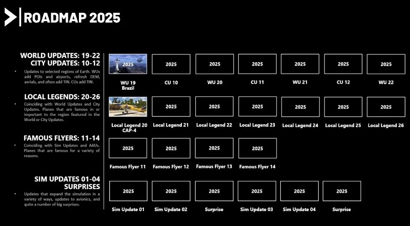 Feuille de route du développement de Microsoft Flight Simulator 2024 Feuille de route du développement de Microsoft Flight Simulator 2024
