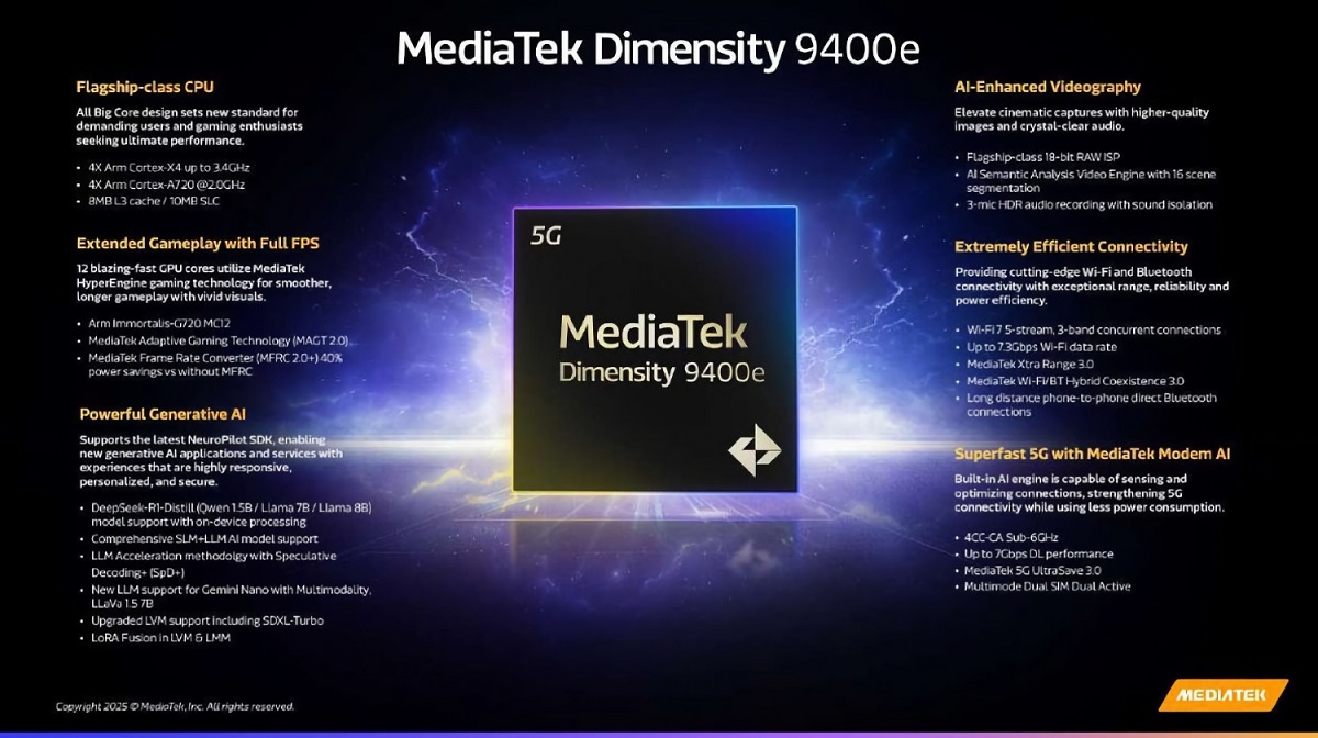 MediaTek Dimensity 9400e MediaTek Dimensity 9400e