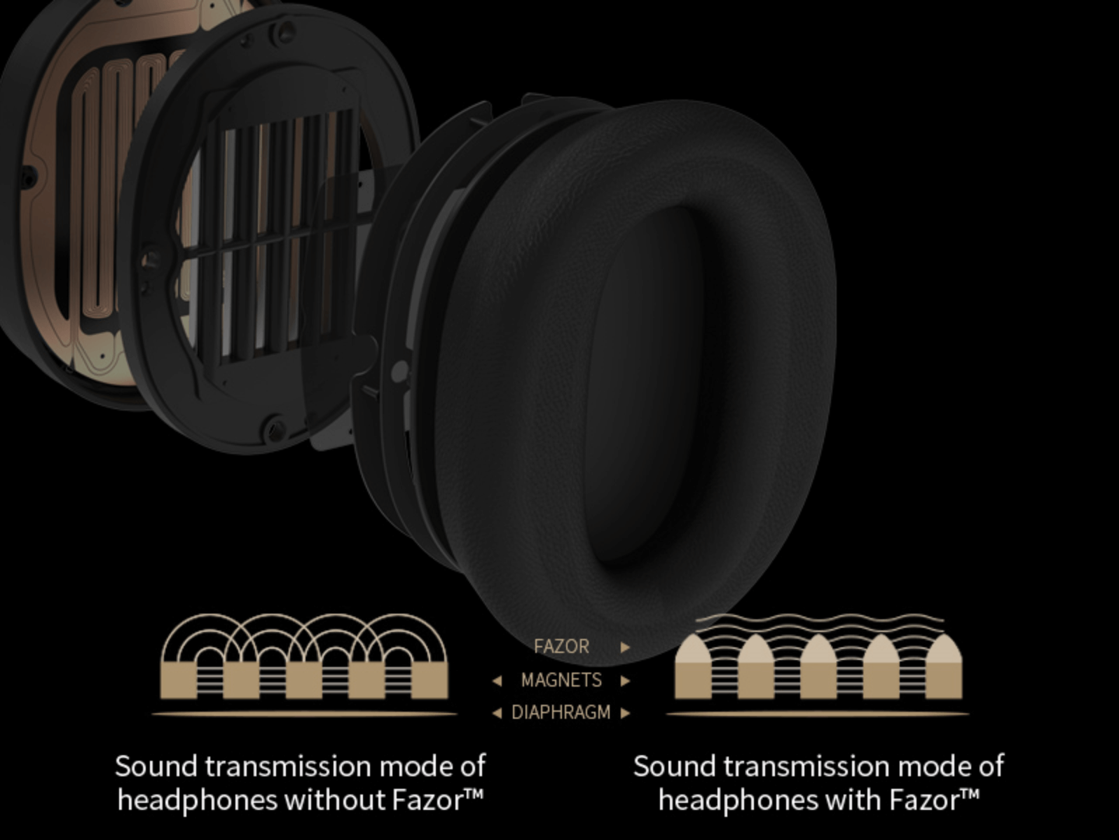 Casque planaire supra-auriculaire sans fil avec suppression du bruit : Test du Edifier STAX Spirit S3 -21 Casque planaire supra-auriculaire sans fil avec suppression du bruit : Test du Edifier STAX Spirit S3 -21
