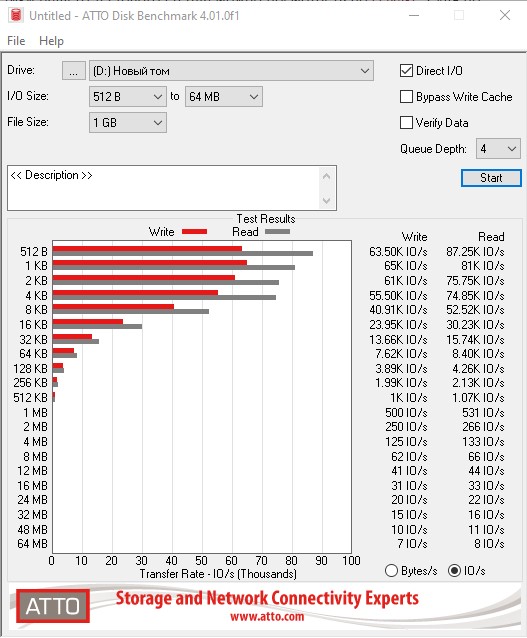 Examen Crucial BX500 1 To : SSD budget comme stockage au lieu de disque dur-13 Examen Crucial BX500 1 To : SSD budget comme stockage au lieu de disque dur-13