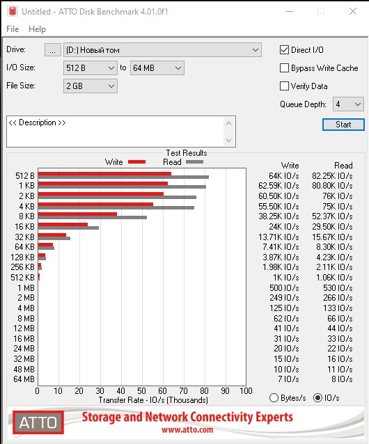 Examen Crucial BX500 1 To : SSD budget comme stockage au lieu de disque dur-15 Examen Crucial BX500 1 To : SSD budget comme stockage au lieu de disque dur-15