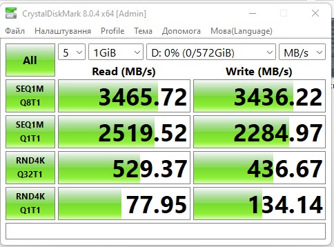 Test du ASUS ExpertBook B7 Flip (B7402FEA): un ordinateur portable d'entreprise phare avec un boîtier robuste-82 Test du ASUS ExpertBook B7 Flip (B7402FEA): un ordinateur portable d'entreprise phare avec un boîtier robuste-82