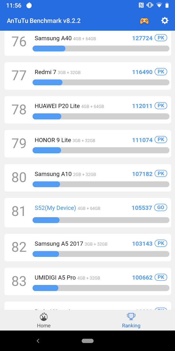 CAT S52 : le smartphone "incassable" à visage humain et NFC-34 CAT S52 : le smartphone "incassable" à visage humain et NFC-34