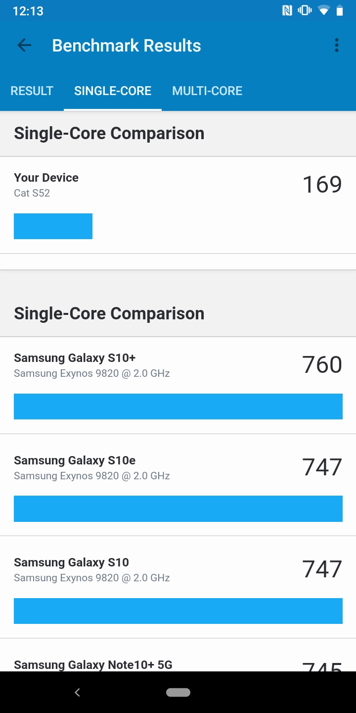 CAT S52 : le smartphone "incassable" à visage humain et NFC-40 CAT S52 : le smartphone "incassable" à visage humain et NFC-40
