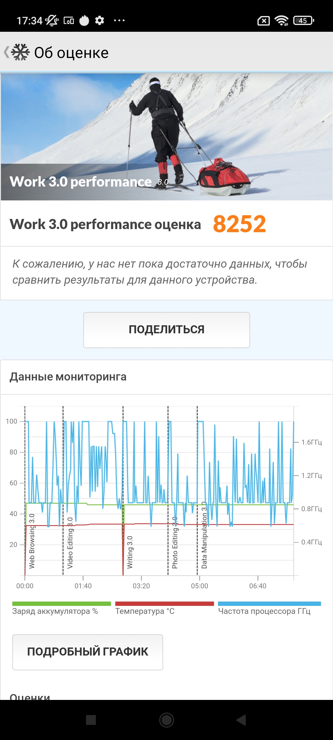 Xiaomi Redmi 10 : le légendaire fabricant de petits prix, désormais doté d'un appareil photo de 50 mégapixels-48 Xiaomi Redmi 10 : le légendaire fabricant de petits prix, désormais doté d'un appareil photo de 50 mégapixels-48
