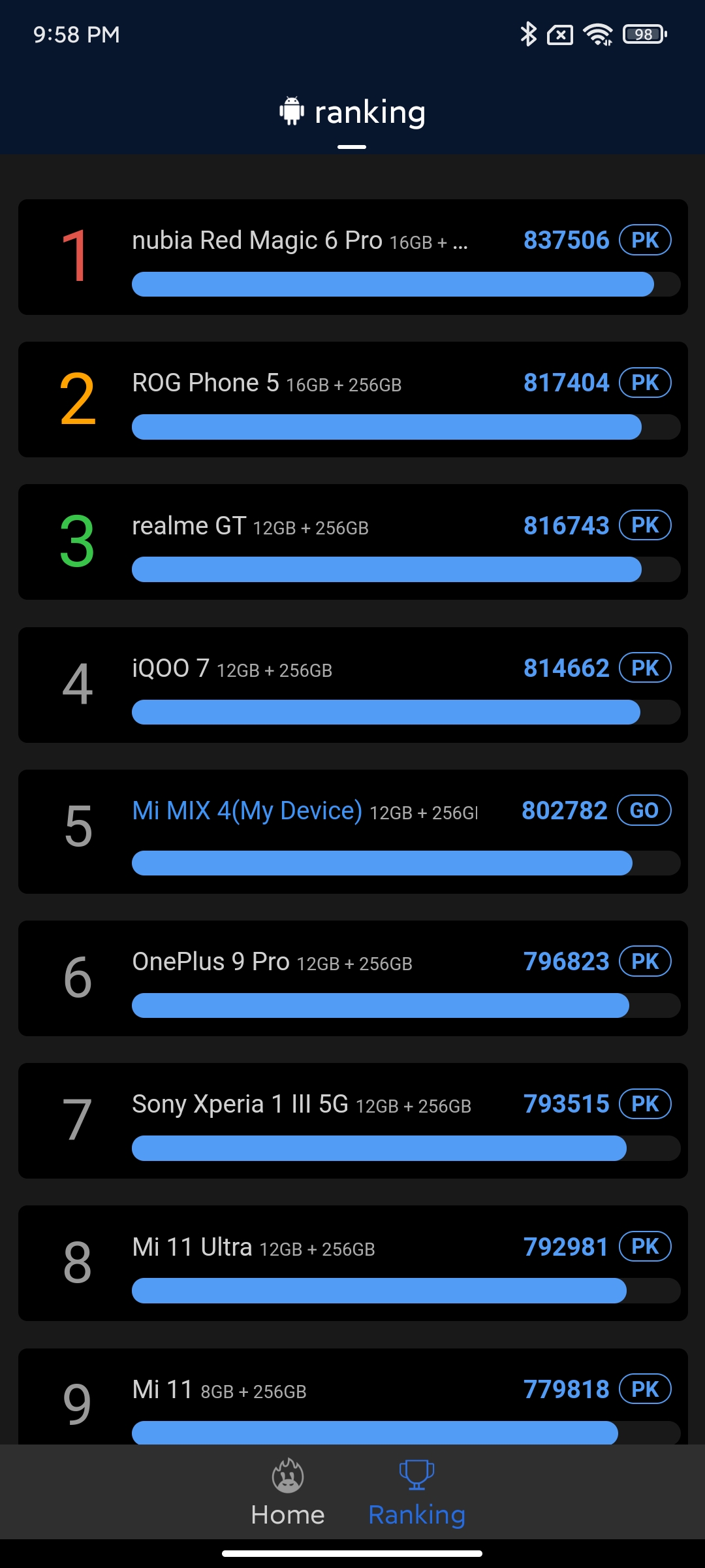Xiaomi MIX 4 de mes propres yeux : une caméra frontale sous l'écran que l'on ne voit pas vraiment-29 Xiaomi MIX 4 de mes propres yeux : une caméra frontale sous l'écran que l'on ne voit pas vraiment-29
