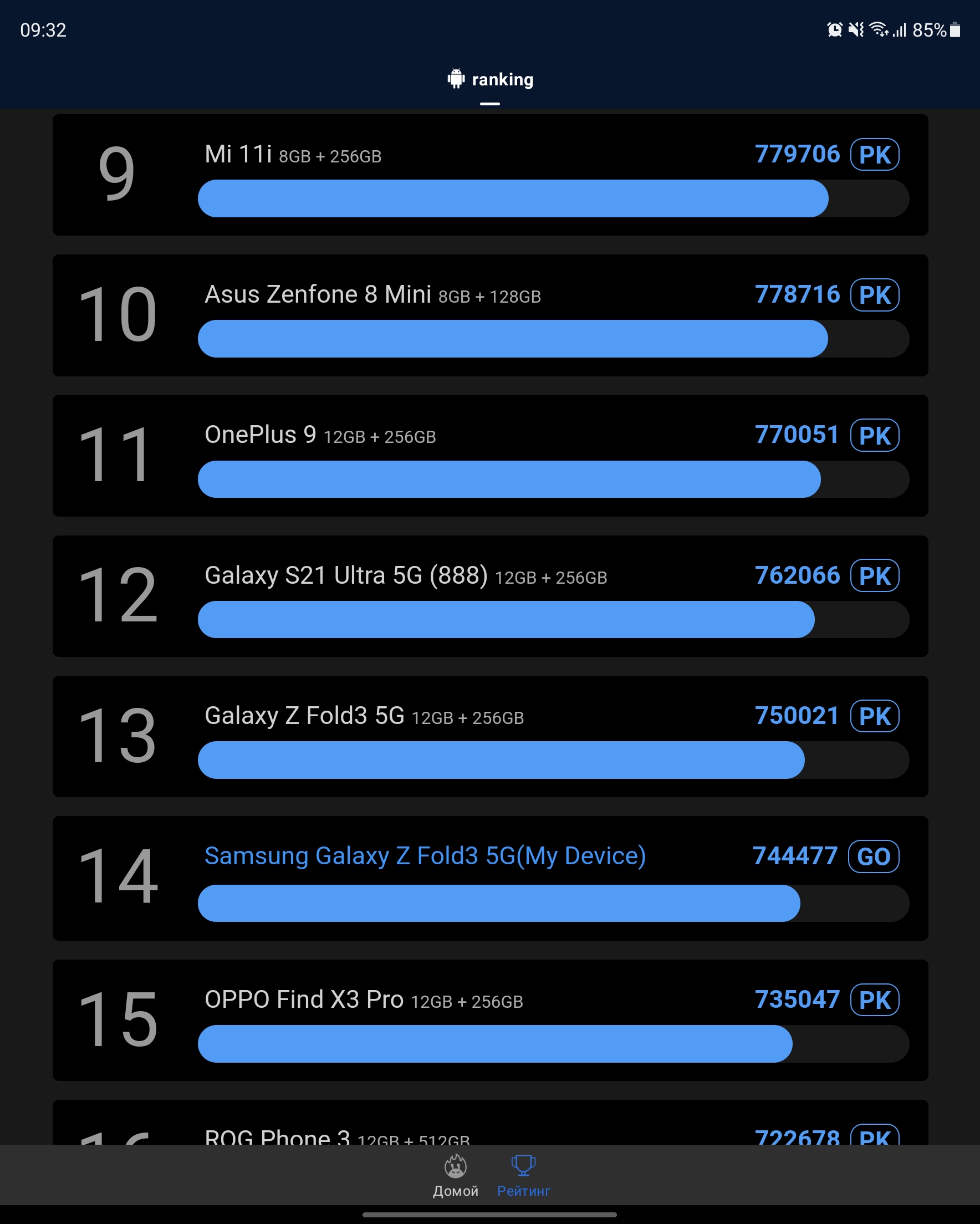 Samsung Galaxy Z Fold3 : le smartphone pour ceux qui ont tout-127 Samsung Galaxy Z Fold3 : le smartphone pour ceux qui ont tout-127