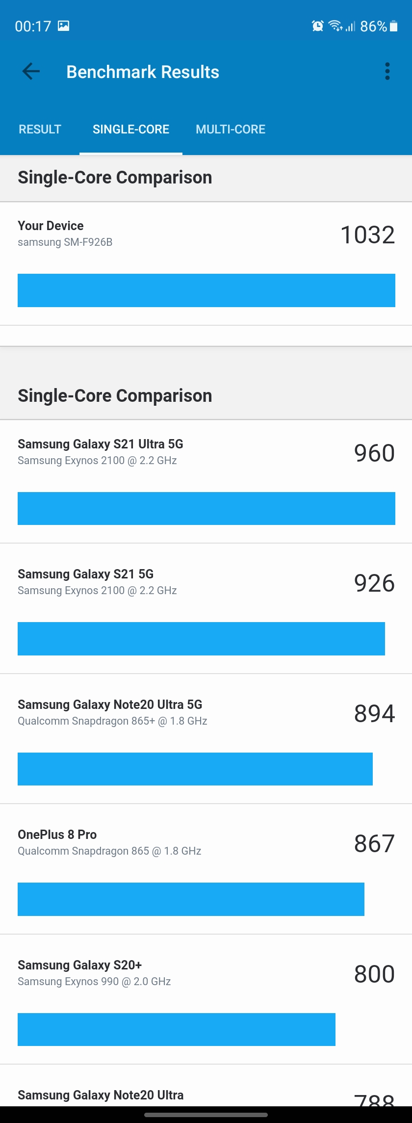 Samsung Galaxy Z Fold3 : le smartphone pour ceux qui ont tout-134 Samsung Galaxy Z Fold3 : le smartphone pour ceux qui ont tout-134