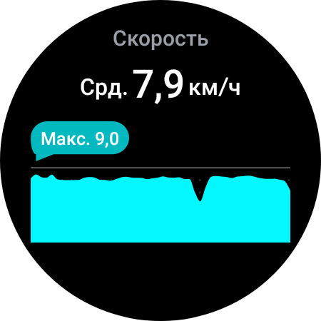 Samsung Galaxy Watch4 Classic : enfin avec Google Pay !-146 Samsung Galaxy Watch4 Classic : enfin avec Google Pay !-146