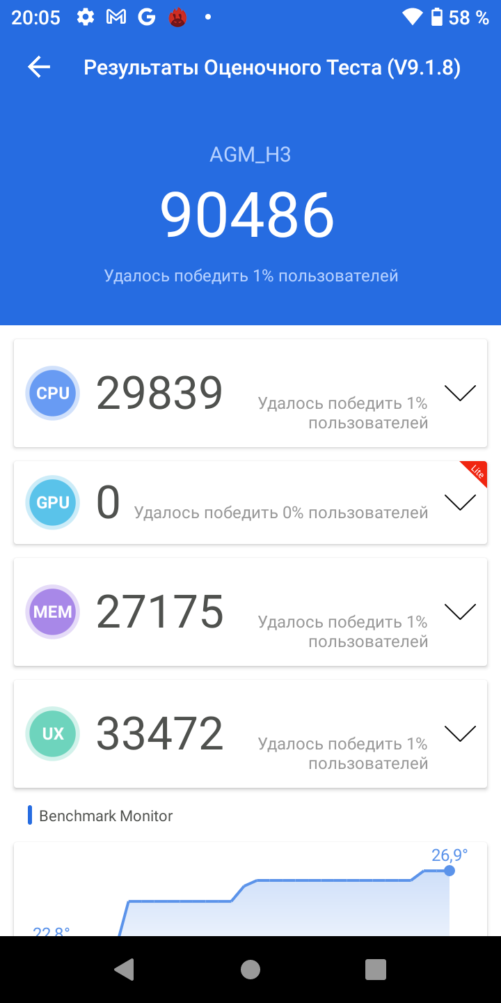 Avis sur l'AGM H3 : un smartphone robuste avec caméra de vision nocturne -22 Avis sur l'AGM H3 : un smartphone robuste avec caméra de vision nocturne -22