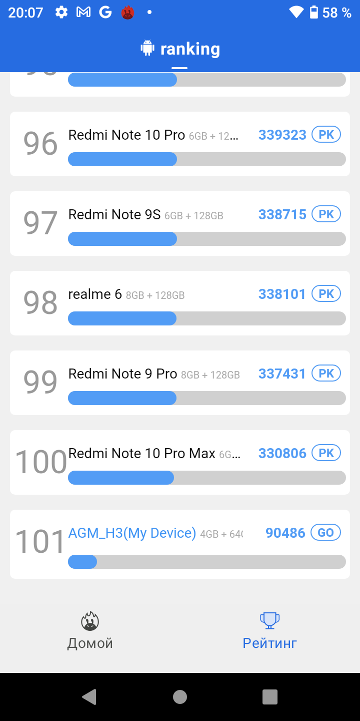 Avis sur l'AGM H3 : un smartphone robuste avec caméra de vision nocturne -27 Avis sur l'AGM H3 : un smartphone robuste avec caméra de vision nocturne -27