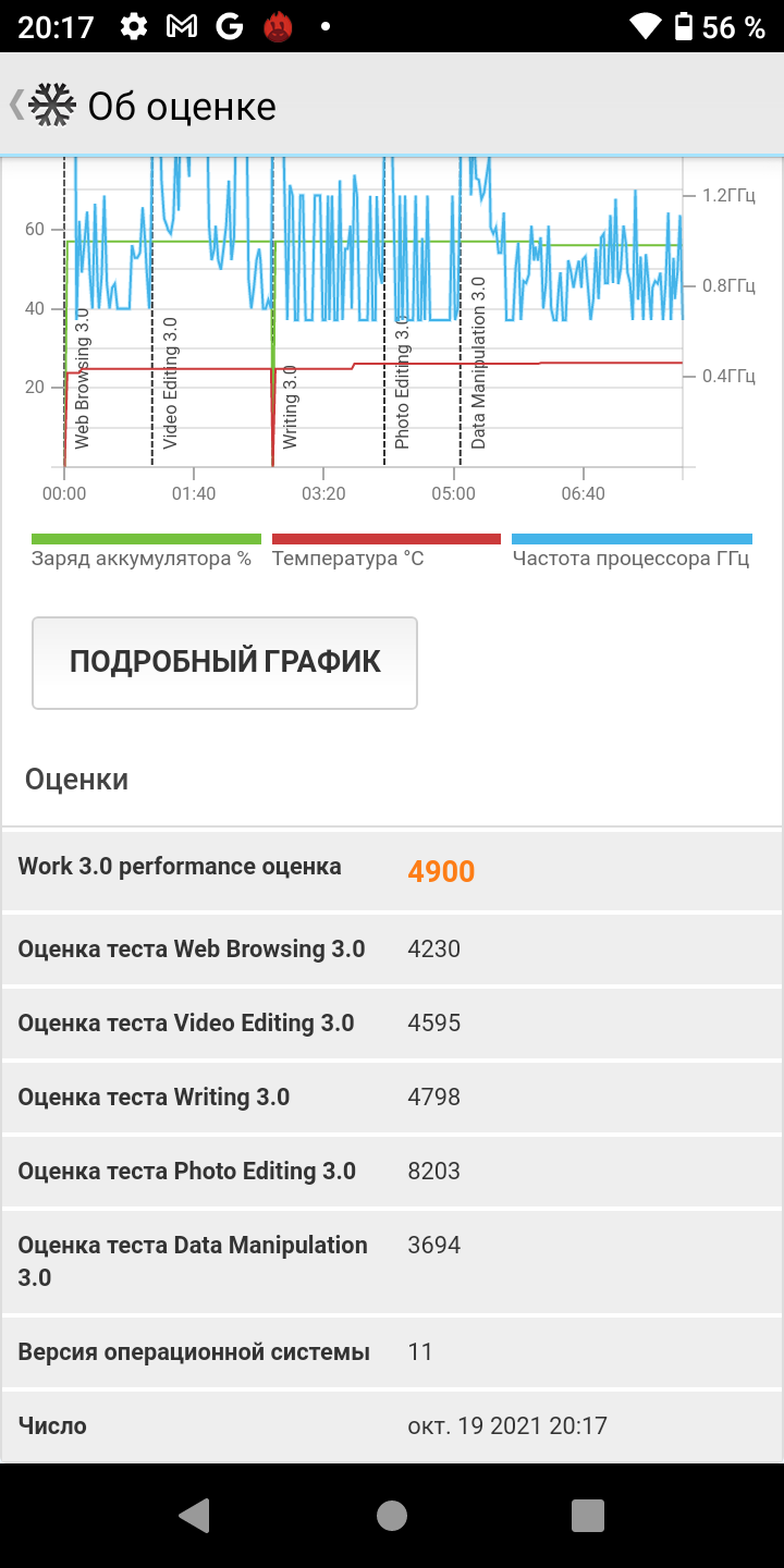 Avis sur l'AGM H3 : un smartphone robuste avec caméra de vision nocturne -29 Avis sur l'AGM H3 : un smartphone robuste avec caméra de vision nocturne -29