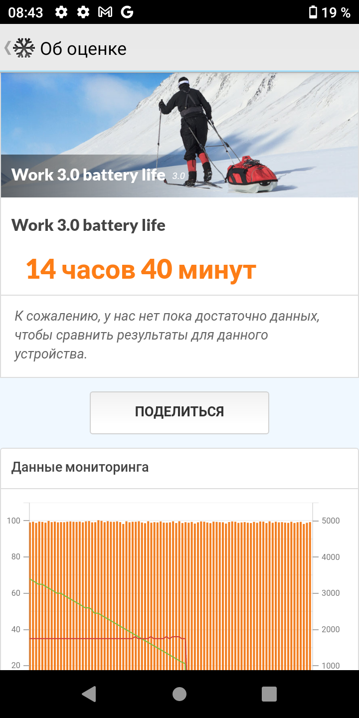 Avis sur l'AGM H3 : un smartphone robuste avec caméra de vision nocturne -79 Avis sur l'AGM H3 : un smartphone robuste avec caméra de vision nocturne -79