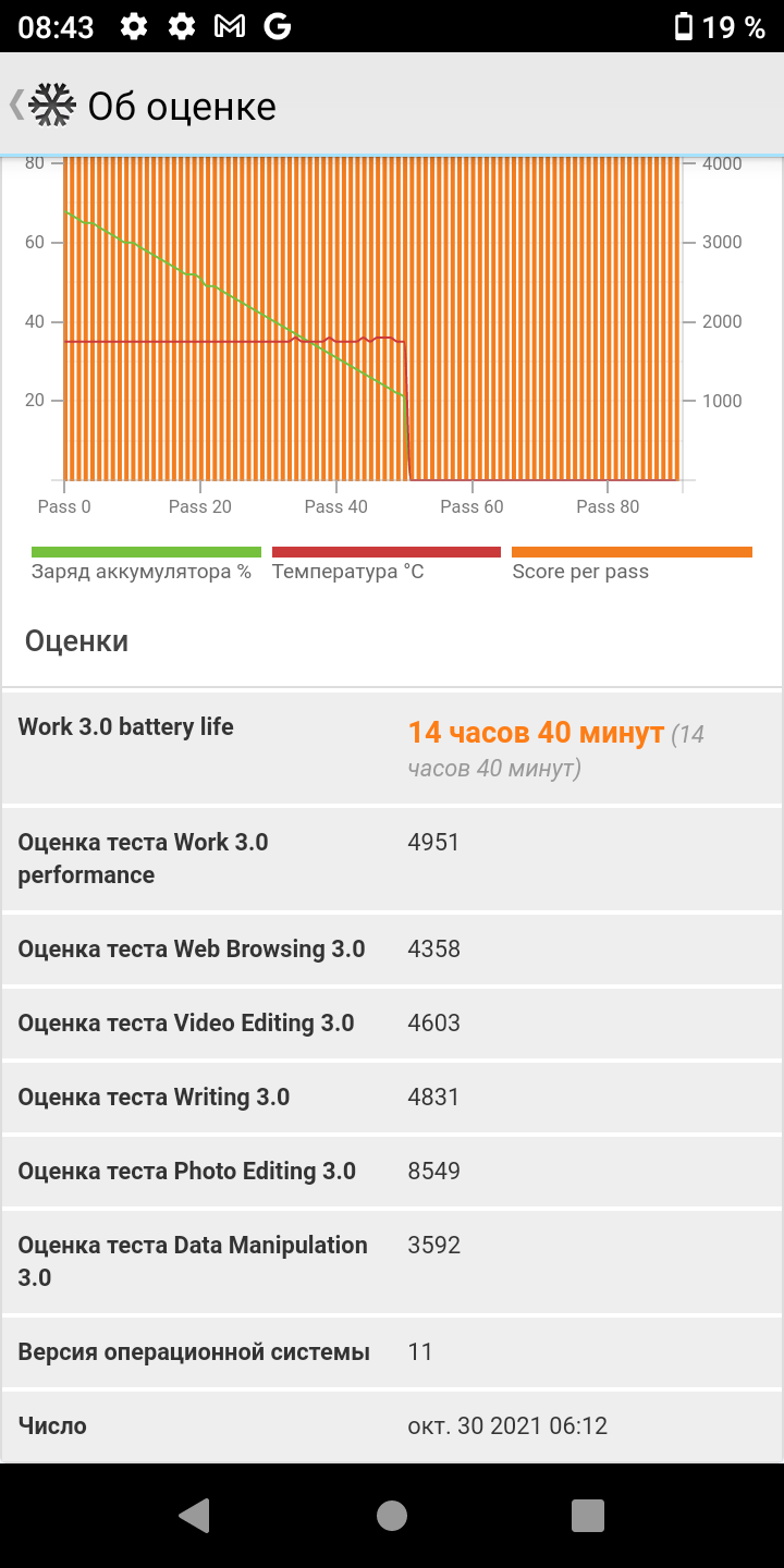 Avis sur l'AGM H3 : un smartphone robuste avec caméra de vision nocturne -80 Avis sur l'AGM H3 : un smartphone robuste avec caméra de vision nocturne -80