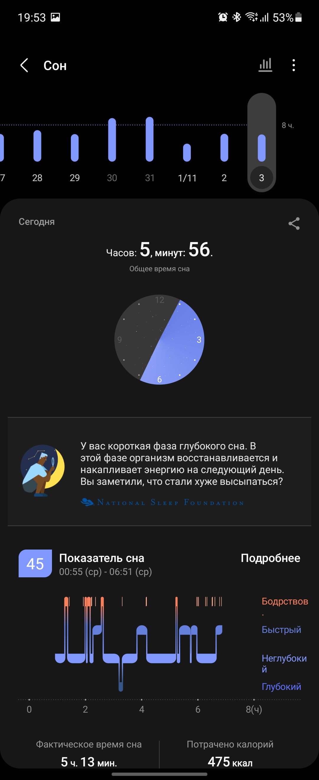 Samsung Galaxy Watch4 Classic : enfin avec Google Pay !-264 Samsung Galaxy Watch4 Classic : enfin avec Google Pay !-264