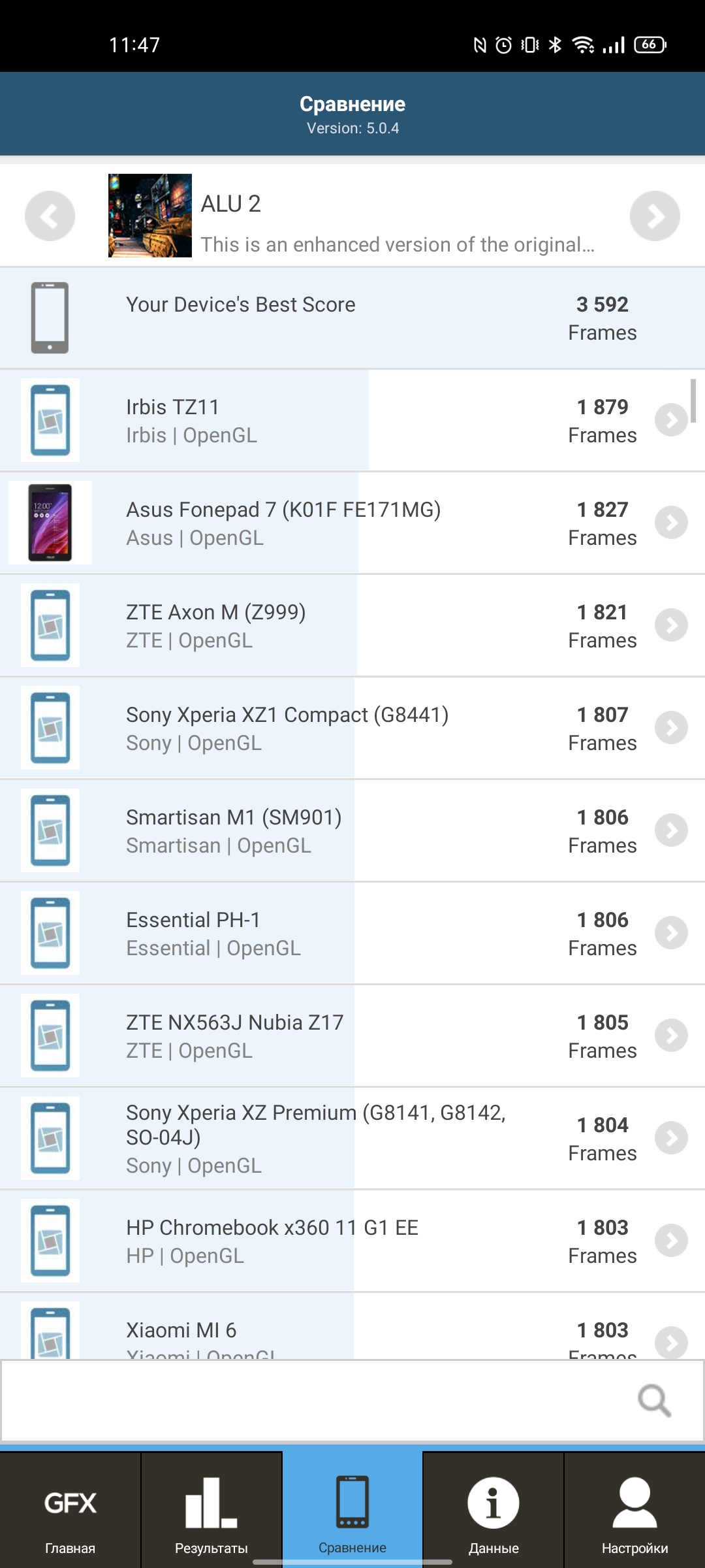 Test du realme GT Neo 2 : 40 minutes de charge pendant 2 jours-144 Test du realme GT Neo 2 : 40 minutes de charge pendant 2 jours-144