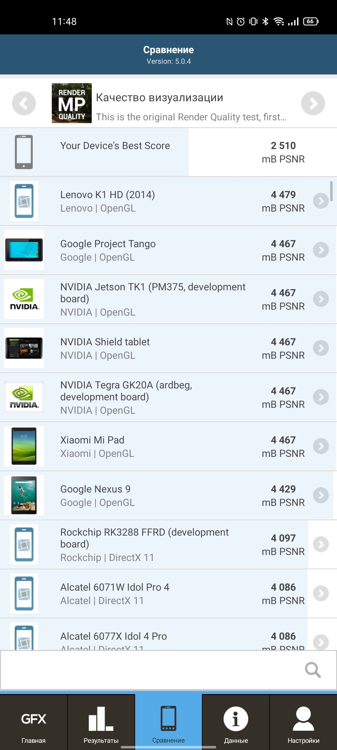 Test du realme GT Neo 2 : 40 minutes de charge pendant 2 jours-150 Test du realme GT Neo 2 : 40 minutes de charge pendant 2 jours-150