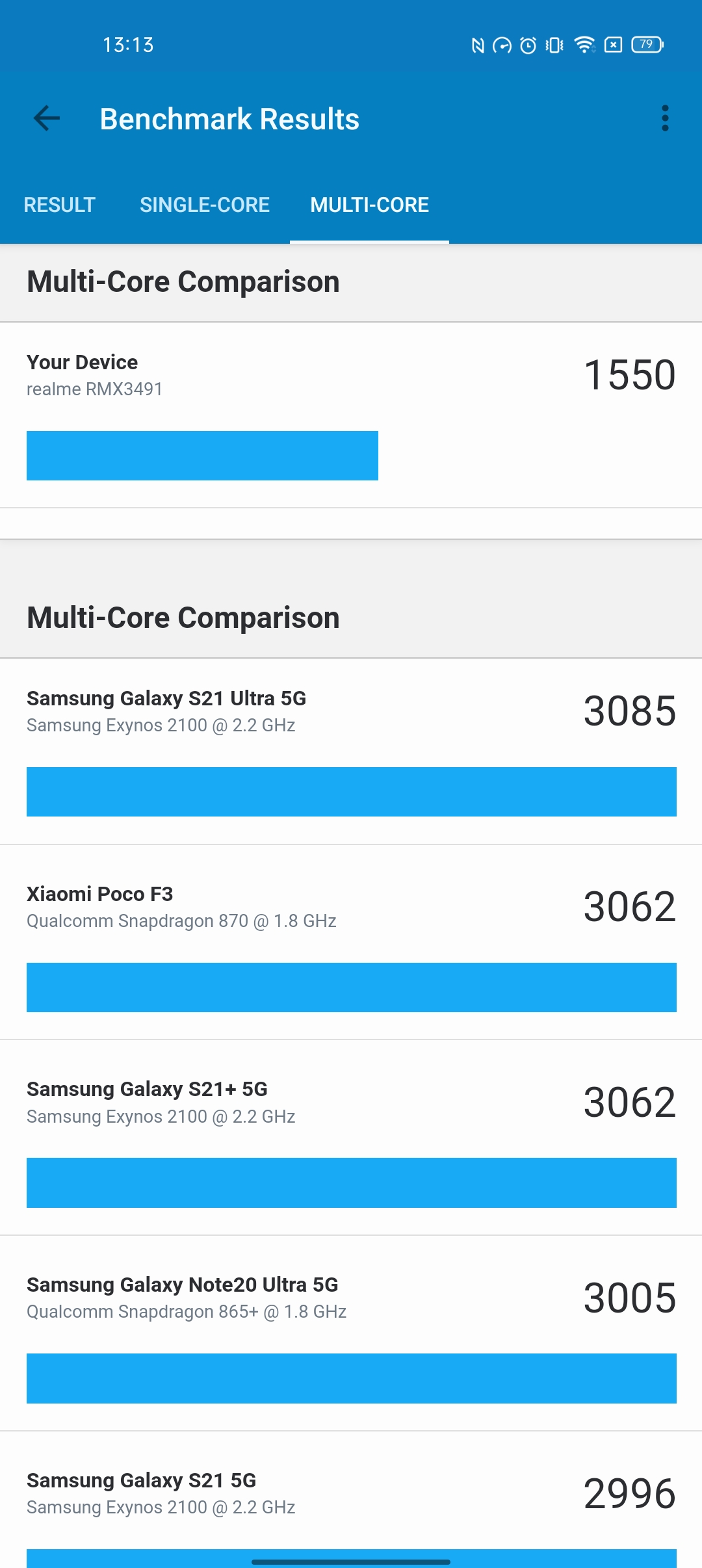 Test du realme 9i : téléphone économique avec écran 90 Hz, haut-parleurs stéréo et excellente autonomie-65 Test du realme 9i : téléphone économique avec écran 90 Hz, haut-parleurs stéréo et excellente autonomie-65