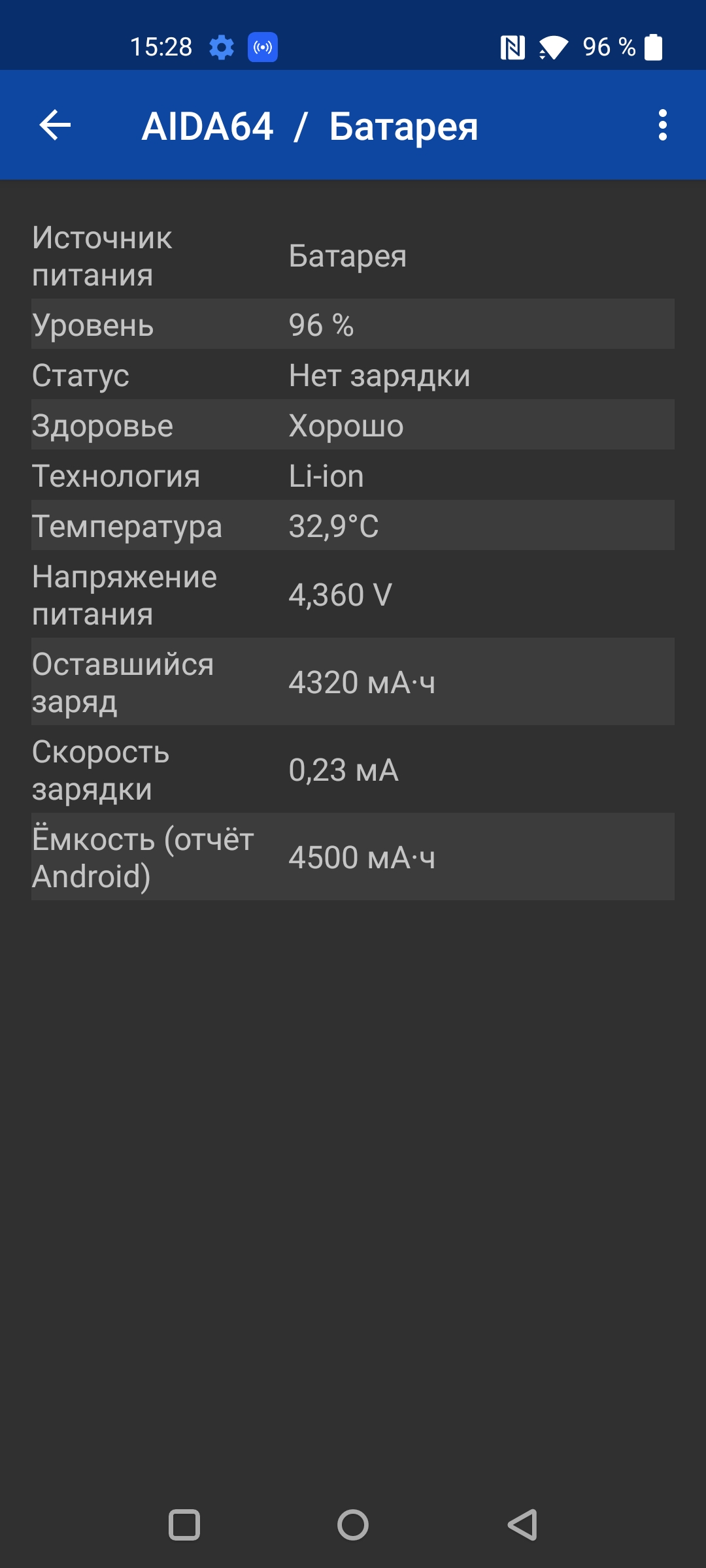 Test du Oneplus Nord CE 2 5G : un smartphone bien garni pour 350 €-80 Test du Oneplus Nord CE 2 5G : un smartphone bien garni pour 350 €-80