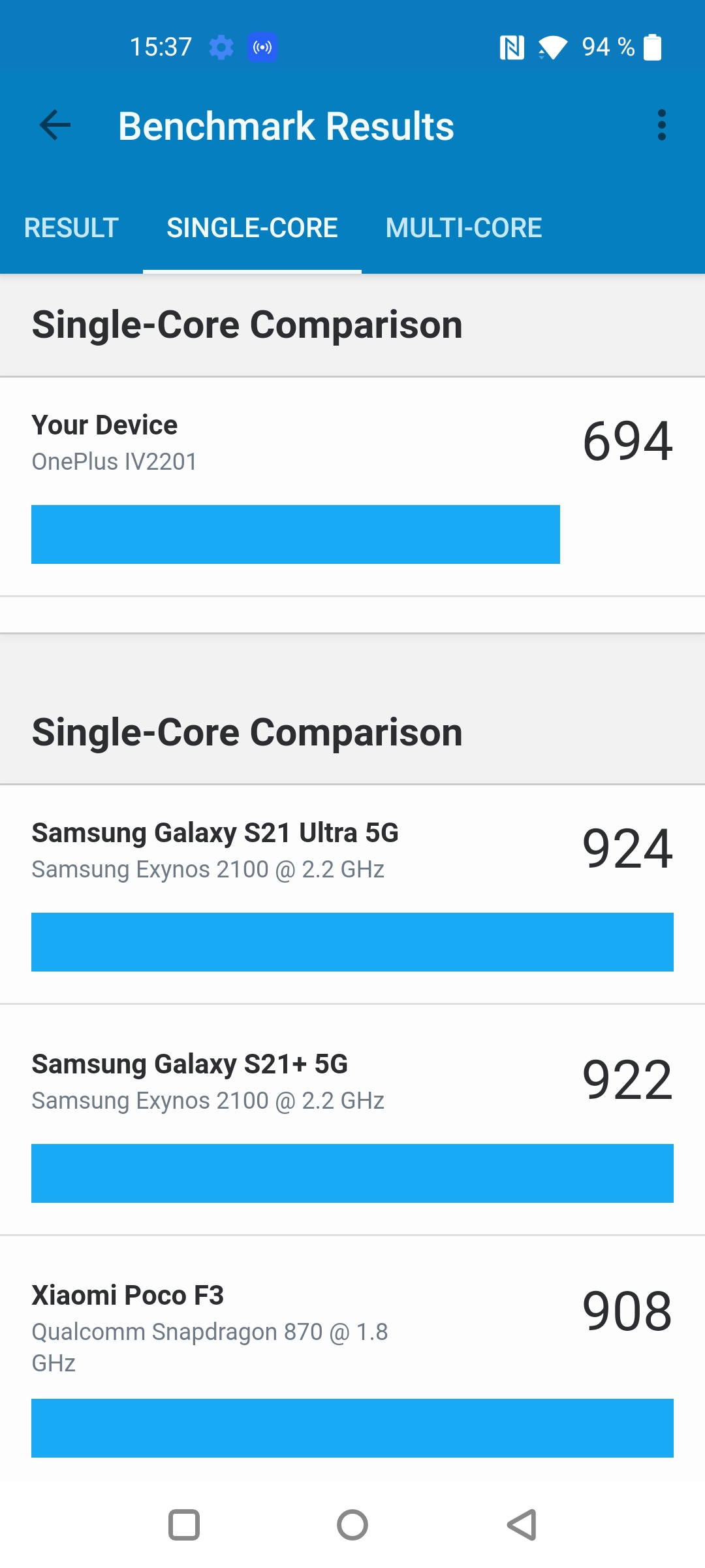Test du Oneplus Nord CE 2 5G : un smartphone bien garni pour 350 €-41 Test du Oneplus Nord CE 2 5G : un smartphone bien garni pour 350 €-41