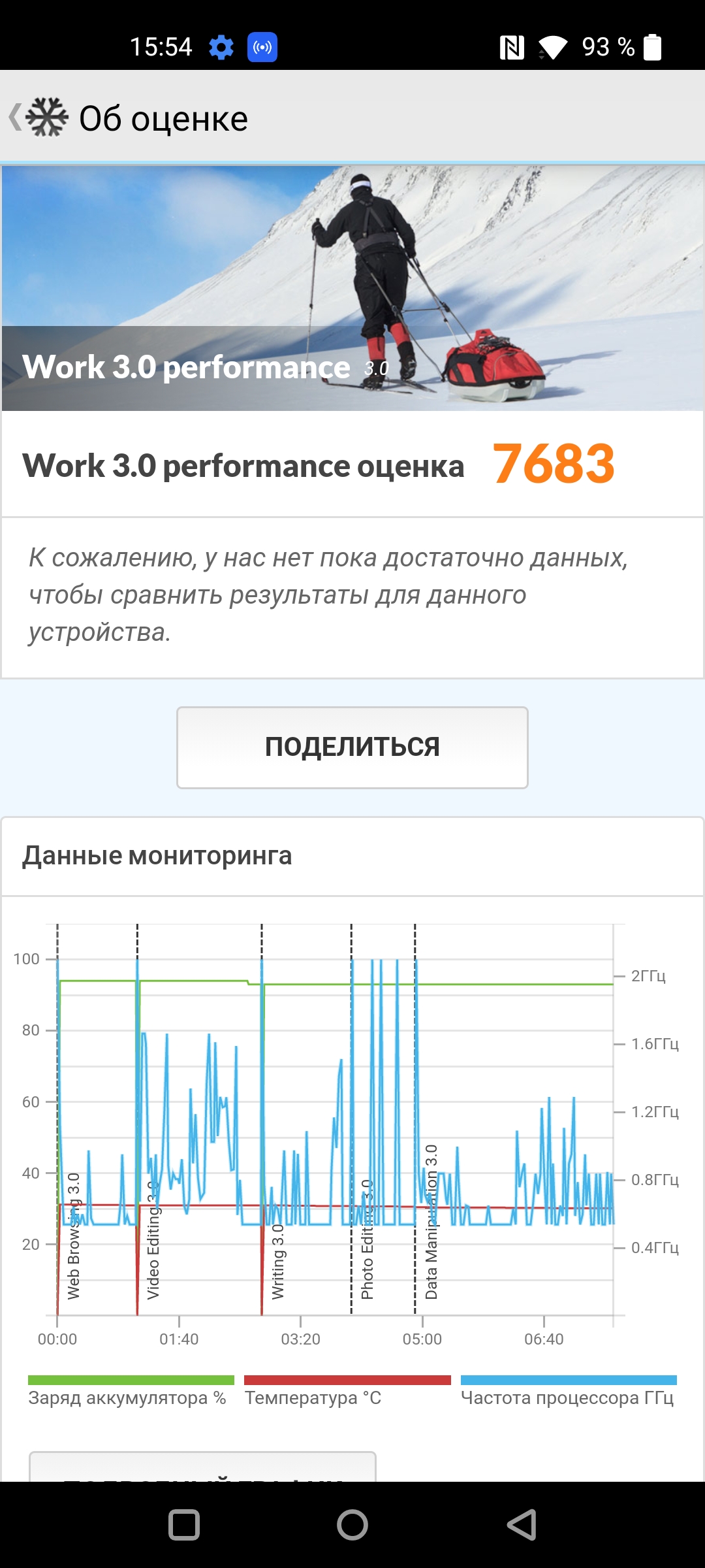 Test du Oneplus Nord CE 2 5G : un smartphone bien garni pour 350 €-45 Test du Oneplus Nord CE 2 5G : un smartphone bien garni pour 350 €-45