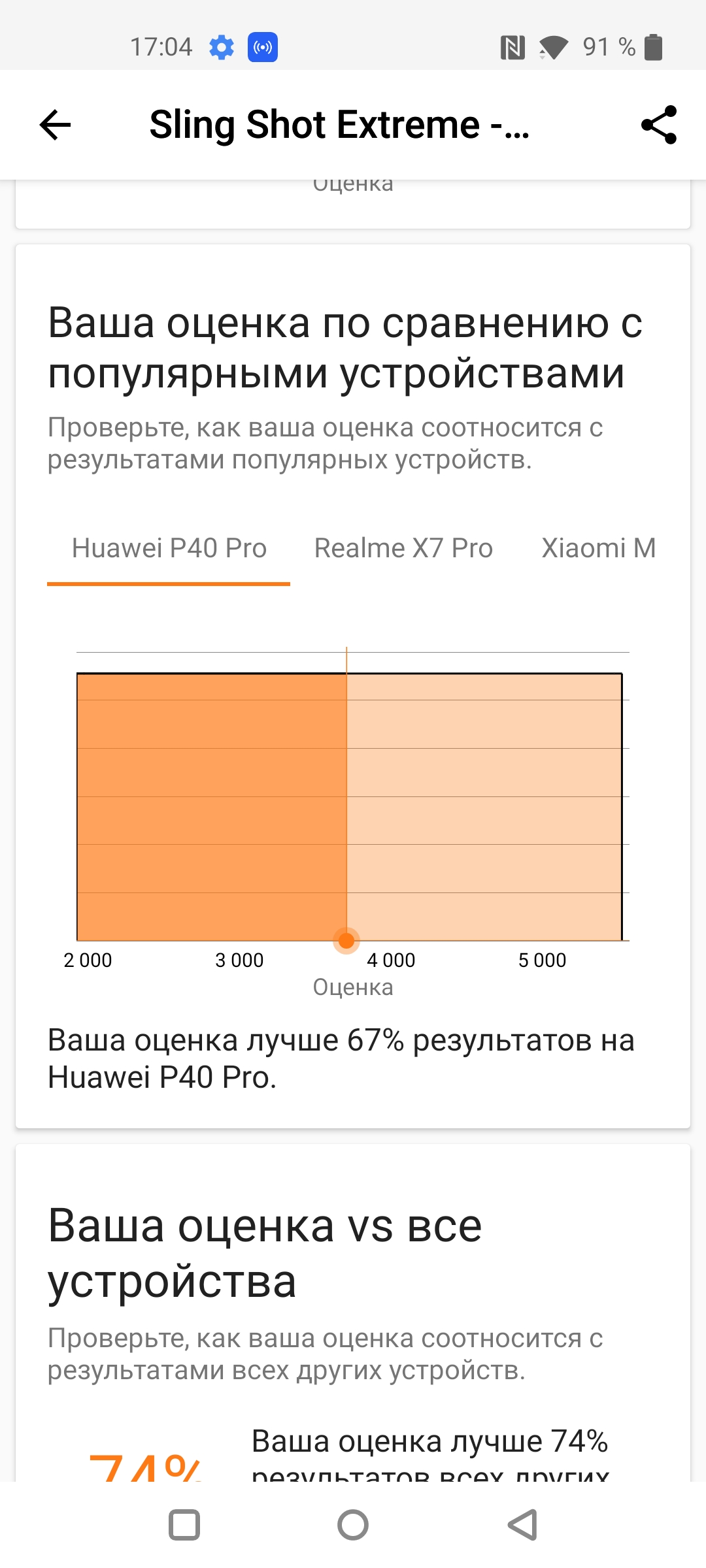 Test du Oneplus Nord CE 2 5G : un smartphone bien garni pour 350 €-53 Test du Oneplus Nord CE 2 5G : un smartphone bien garni pour 350 €-53
