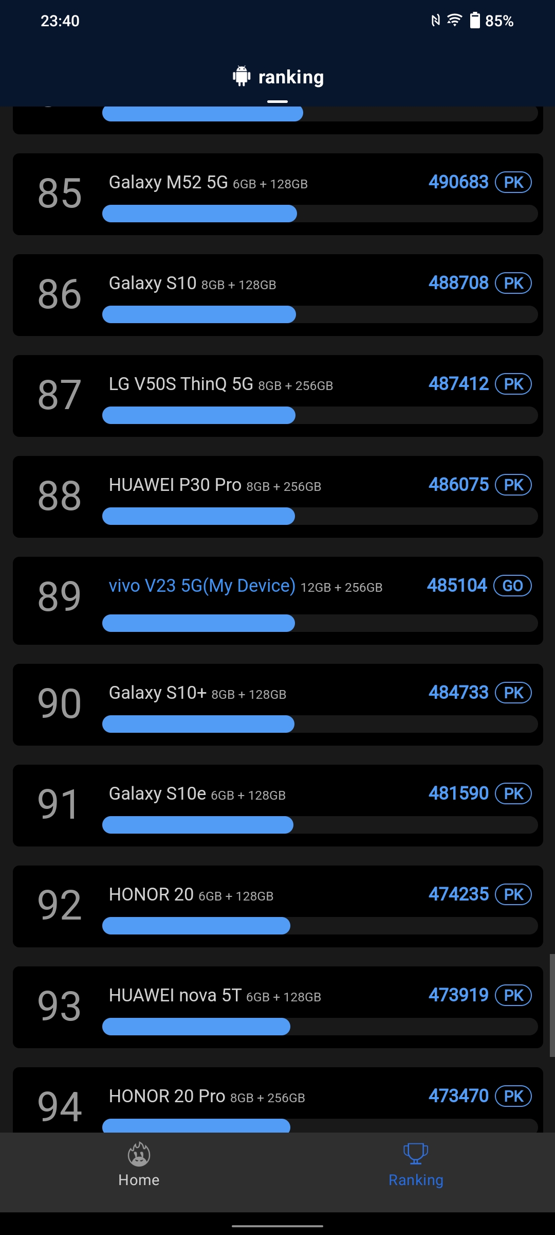 Vivo V23 5G : le premier smartphone à changement de couleur au monde-96 Vivo V23 5G : le premier smartphone à changement de couleur au monde-96