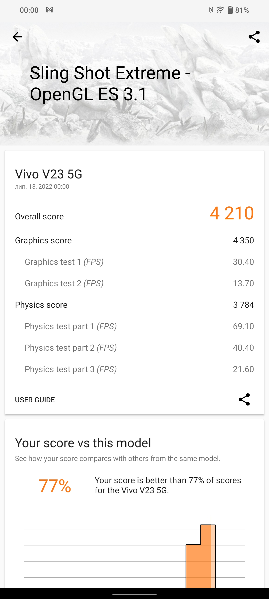 Vivo V23 5G : le premier smartphone à changement de couleur au monde-115 Vivo V23 5G : le premier smartphone à changement de couleur au monde-115