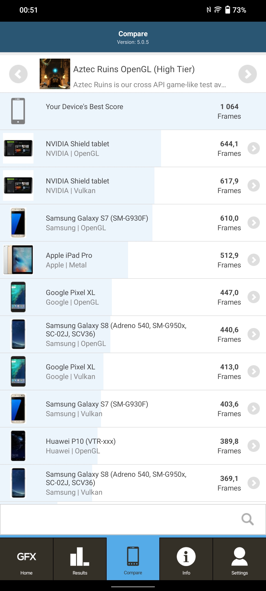 Vivo V23 5G : le premier smartphone à changement de couleur au monde-119 Vivo V23 5G : le premier smartphone à changement de couleur au monde-119