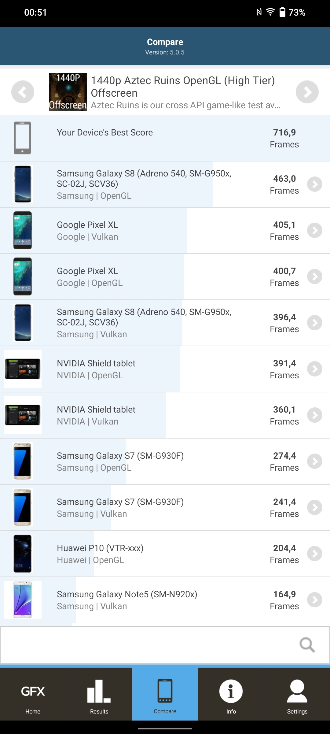 Vivo V23 5G : le premier smartphone à changement de couleur au monde-120 Vivo V23 5G : le premier smartphone à changement de couleur au monde-120