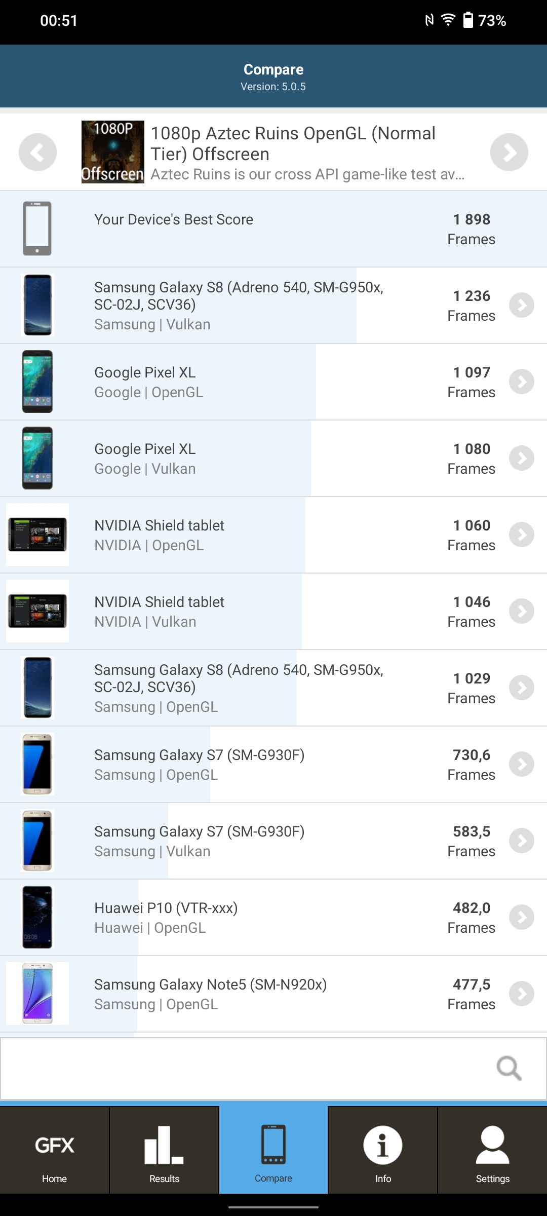 Vivo V23 5G : le premier smartphone à changement de couleur au monde-122 Vivo V23 5G : le premier smartphone à changement de couleur au monde-122