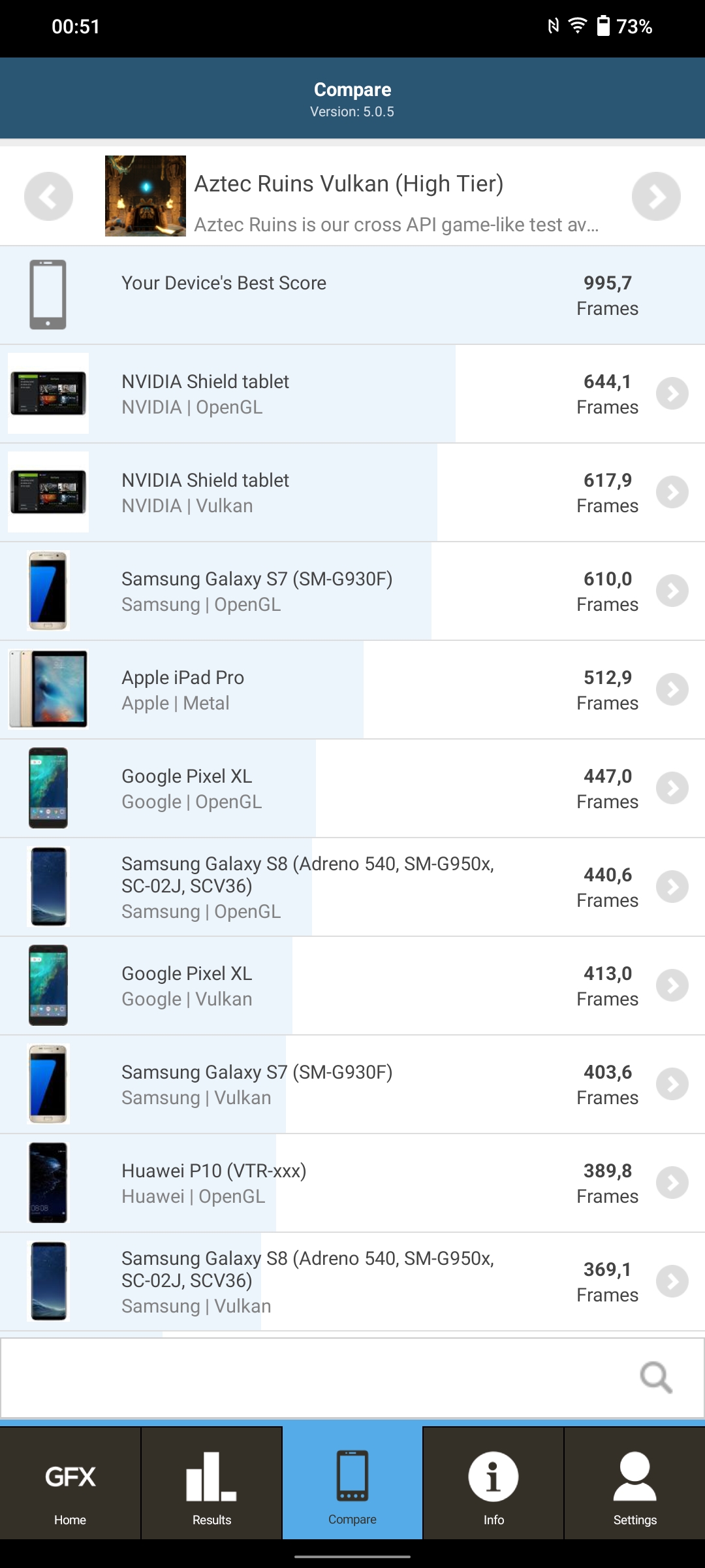 Vivo V23 5G : le premier smartphone à changement de couleur au monde-123 Vivo V23 5G : le premier smartphone à changement de couleur au monde-123