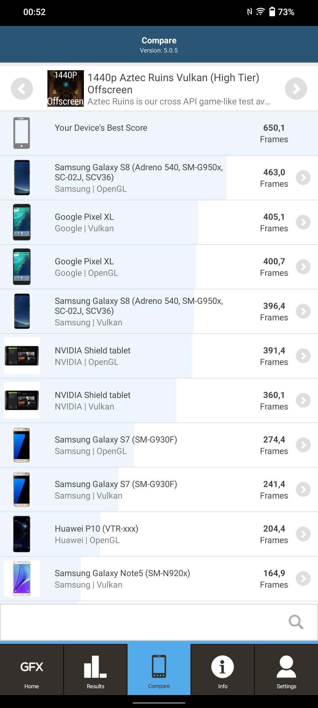 Vivo V23 5G : le premier smartphone à changement de couleur au monde-124 Vivo V23 5G : le premier smartphone à changement de couleur au monde-124