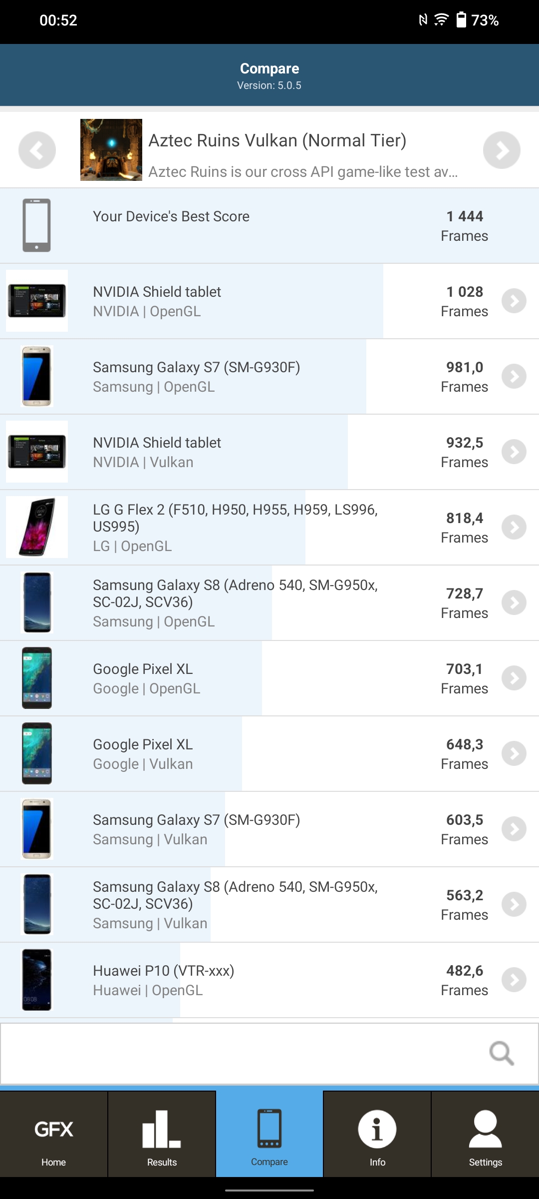 Vivo V23 5G : le premier smartphone à changement de couleur au monde-125 Vivo V23 5G : le premier smartphone à changement de couleur au monde-125