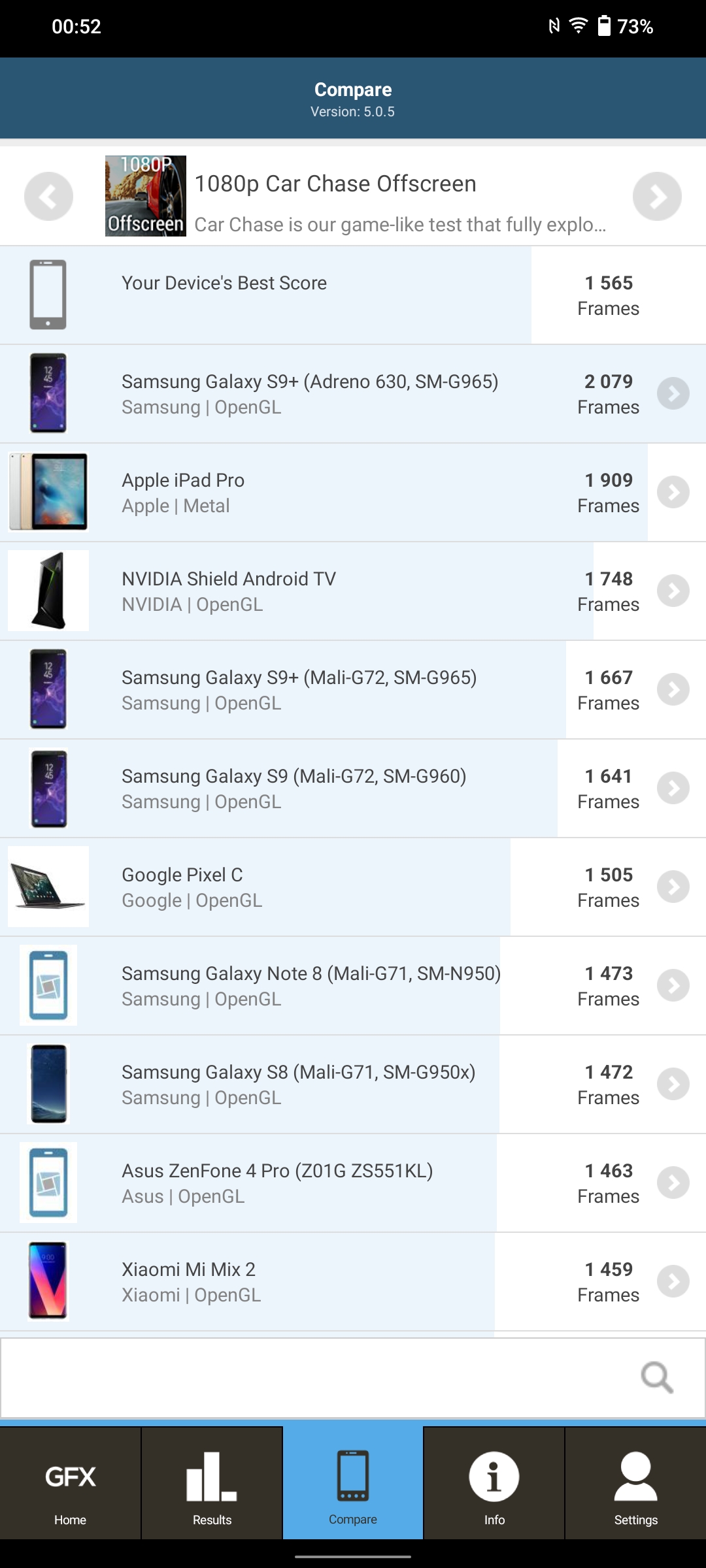 Vivo V23 5G : le premier smartphone à changement de couleur au monde-128 Vivo V23 5G : le premier smartphone à changement de couleur au monde-128