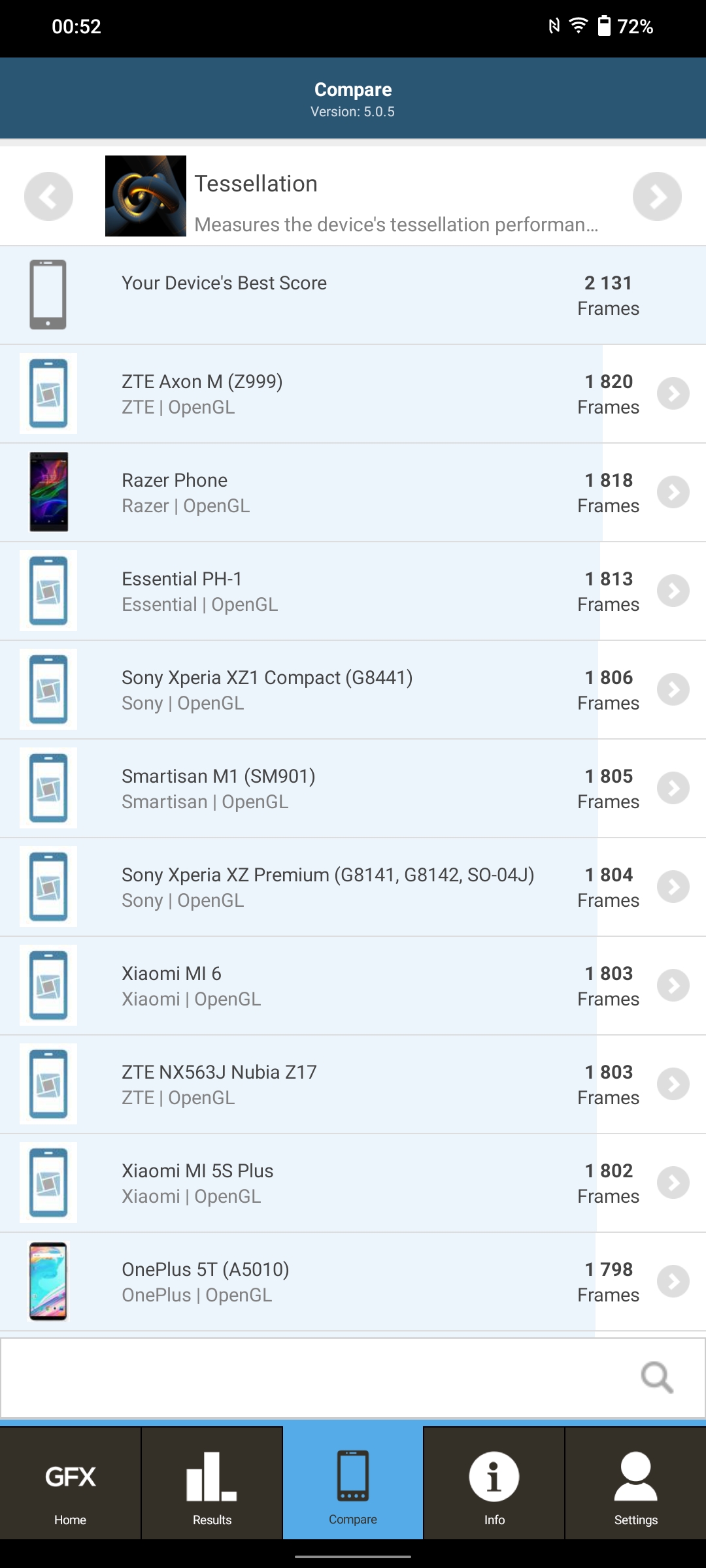 Vivo V23 5G : le premier smartphone à changement de couleur au monde-136 Vivo V23 5G : le premier smartphone à changement de couleur au monde-136