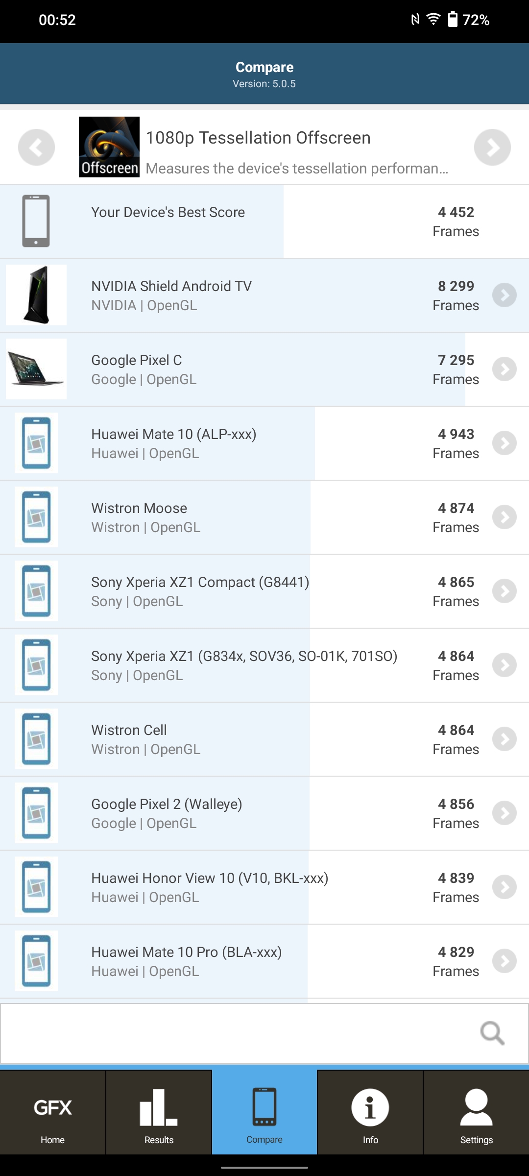 Vivo V23 5G : le premier smartphone à changement de couleur au monde-137 Vivo V23 5G : le premier smartphone à changement de couleur au monde-137