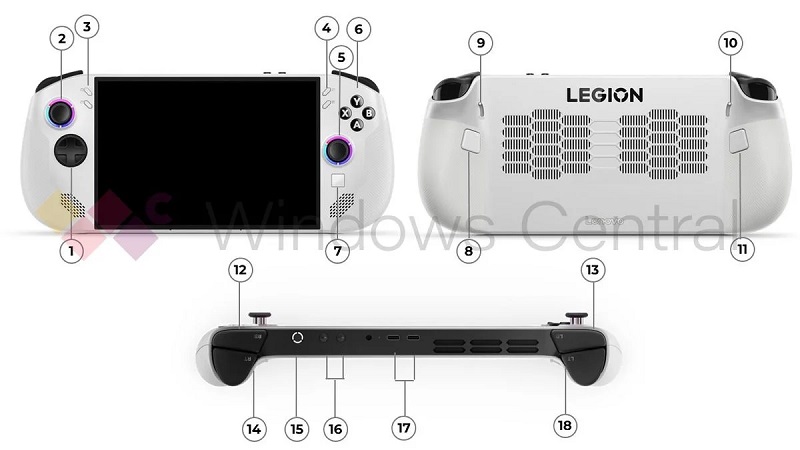 Rendu non officiel de la console Legion Go S Rendu non officiel de la console Legion Go S