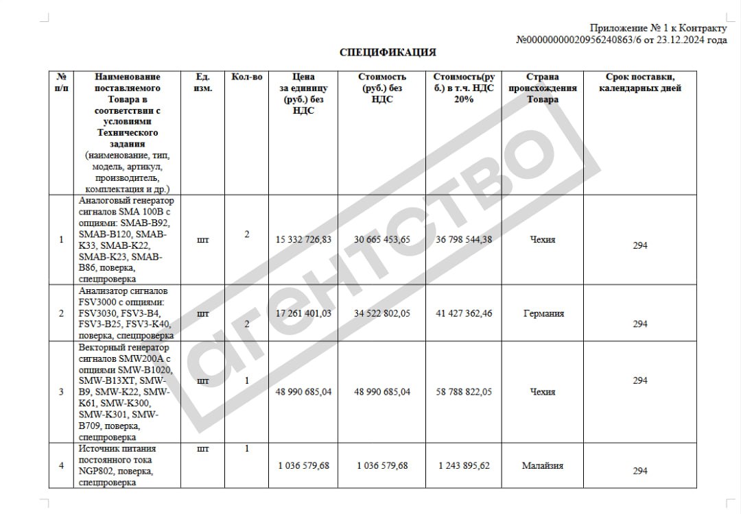 Documents confirmant l'achat de matériel. Illustration : "Agence" Documents confirmant l'achat de matériel. Illustration : "Agence"