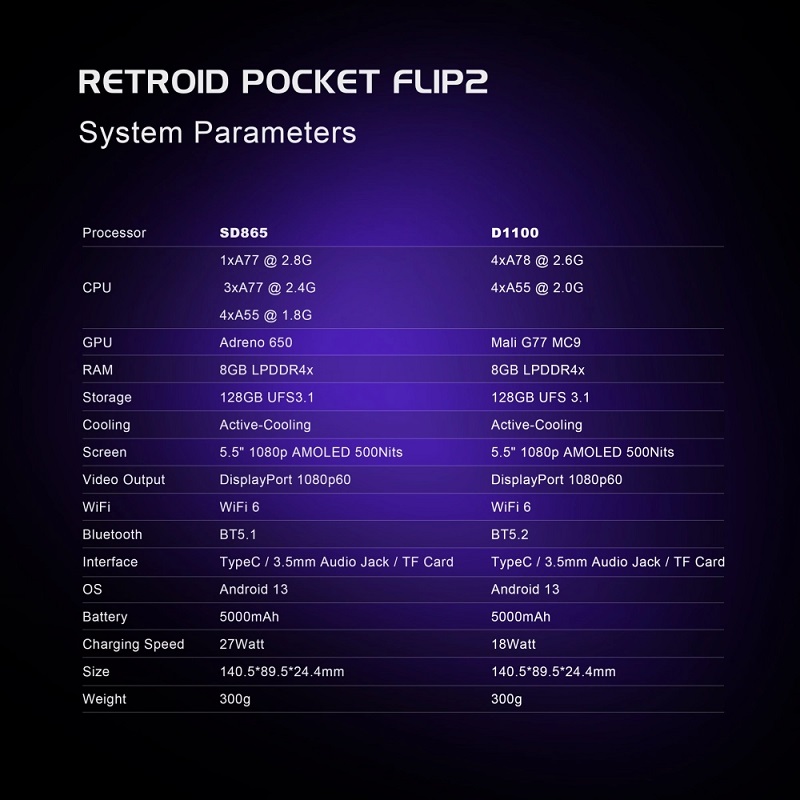 Image de la console portable Retroid Pocket Flip 2 Image de la console portable Retroid Pocket Flip 2