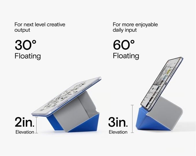Support d'affichage Dynamic Folio pour iPad