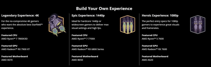 AMD et Bethesda ont indiqué les composants nécessaires pour une version PC confortable et de haute qualité de Starfield à différents paramètres graphiques.-2 AMD et Bethesda ont indiqué les composants nécessaires pour une version PC confortable et de haute qualité de Starfield à différents paramètres graphiques.-2
