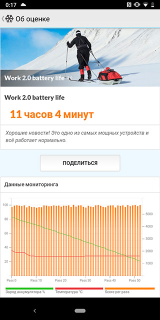 CAT S52 : le smartphone "incassable" à visage humain et NFC-76 CAT S52 : le smartphone "incassable" à visage humain et NFC-76